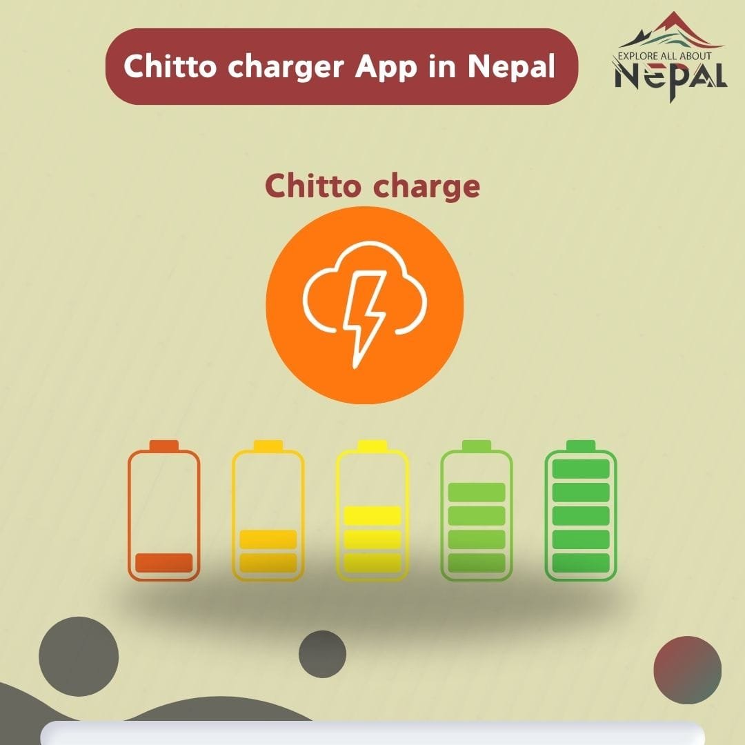 Chito Charger App