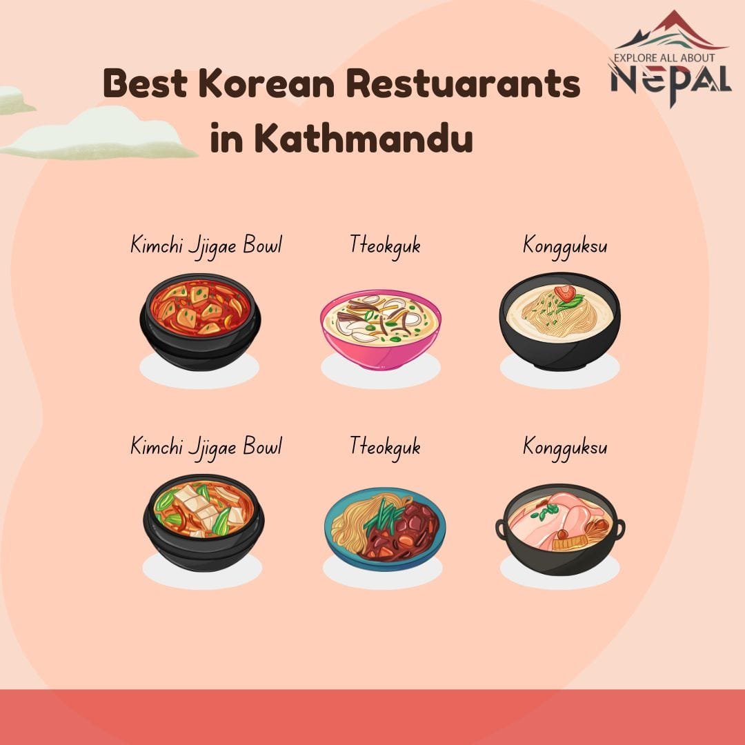 Kathmandu Korean Restaurants