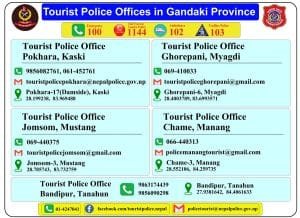Emergency Numbers