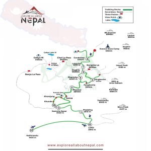 Everest Base Camp Trek Packages