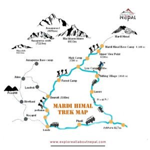 Mardi Himal Trek Packages