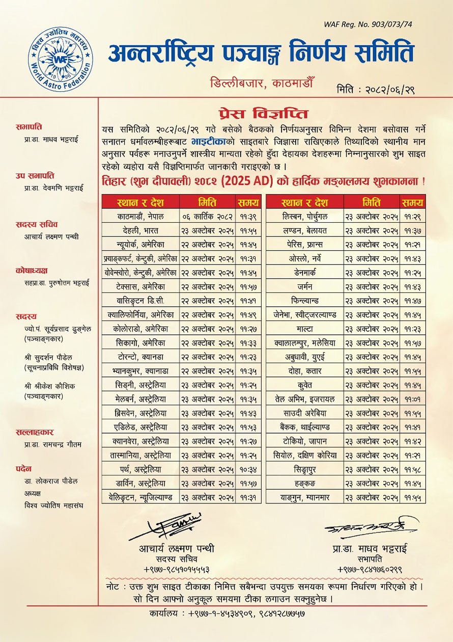 Bhai Tika 2025 Global Auspicious Time