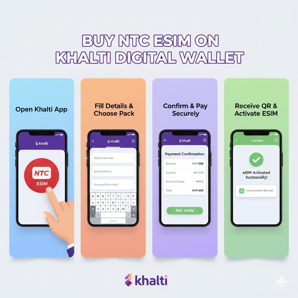 How to Buy NTC eSIM on Khalti Digital Wallet
