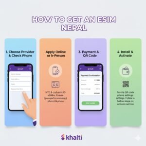 how to get E sim in Nepal