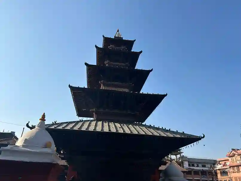 Itinerary for 7 Days Nepal Trip