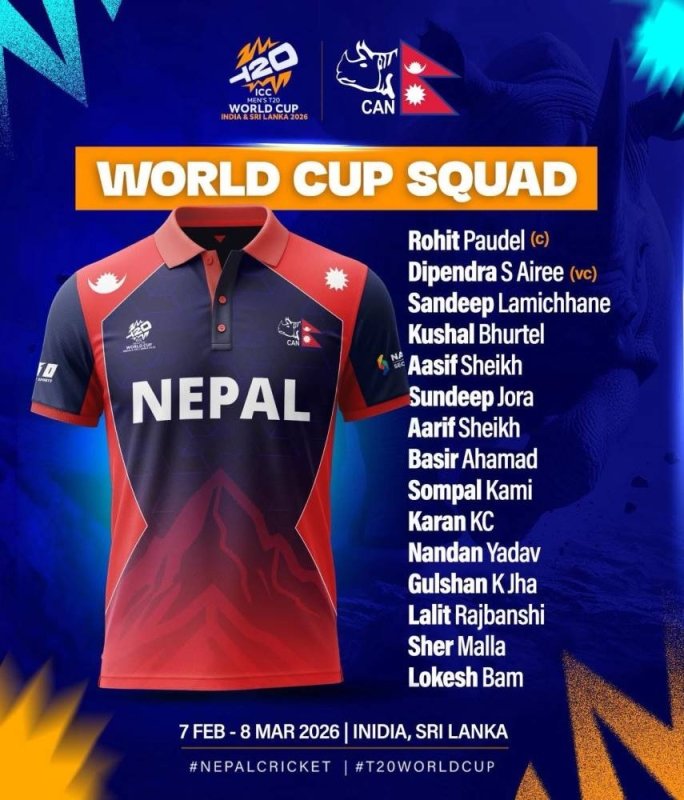 Nepal Squad Overview for ICC Men’s T20 World Cup 2026