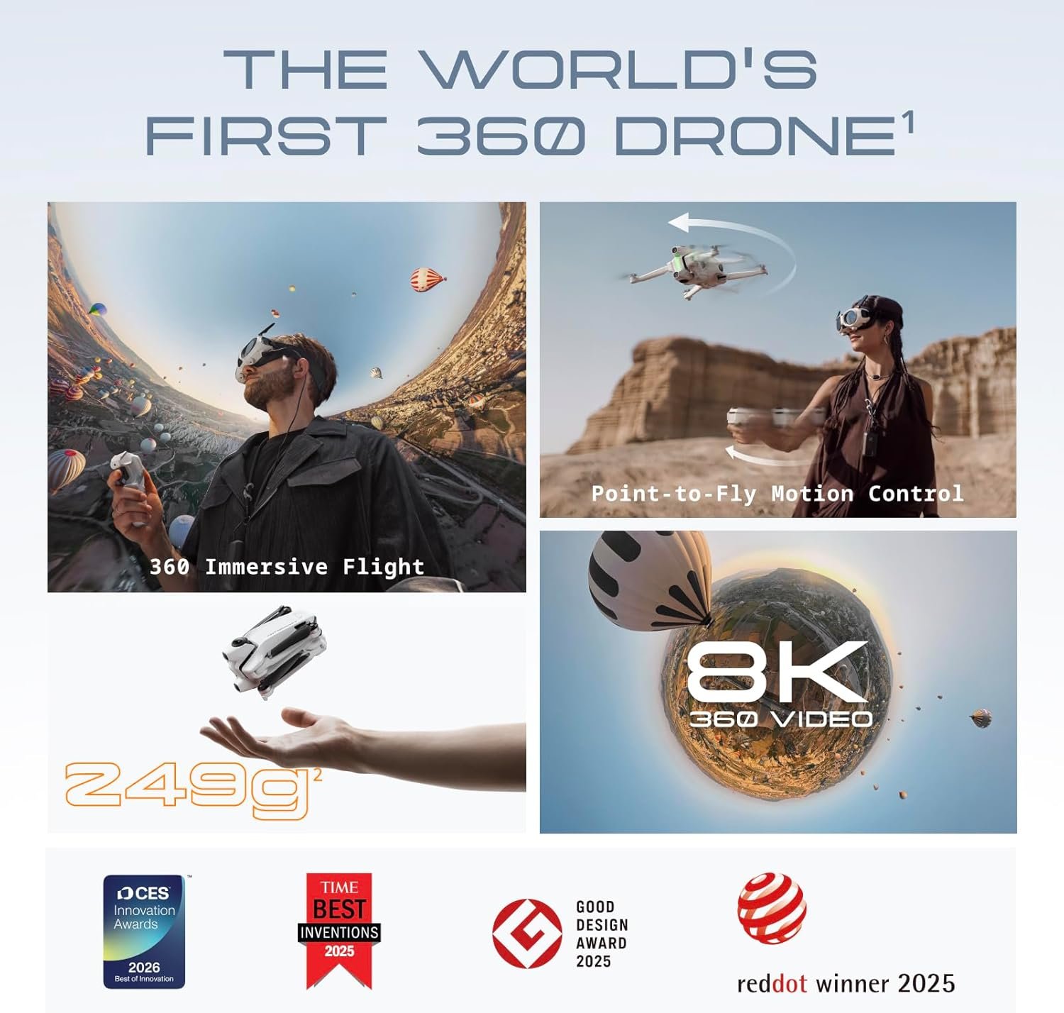 Antigravity A1 Drone