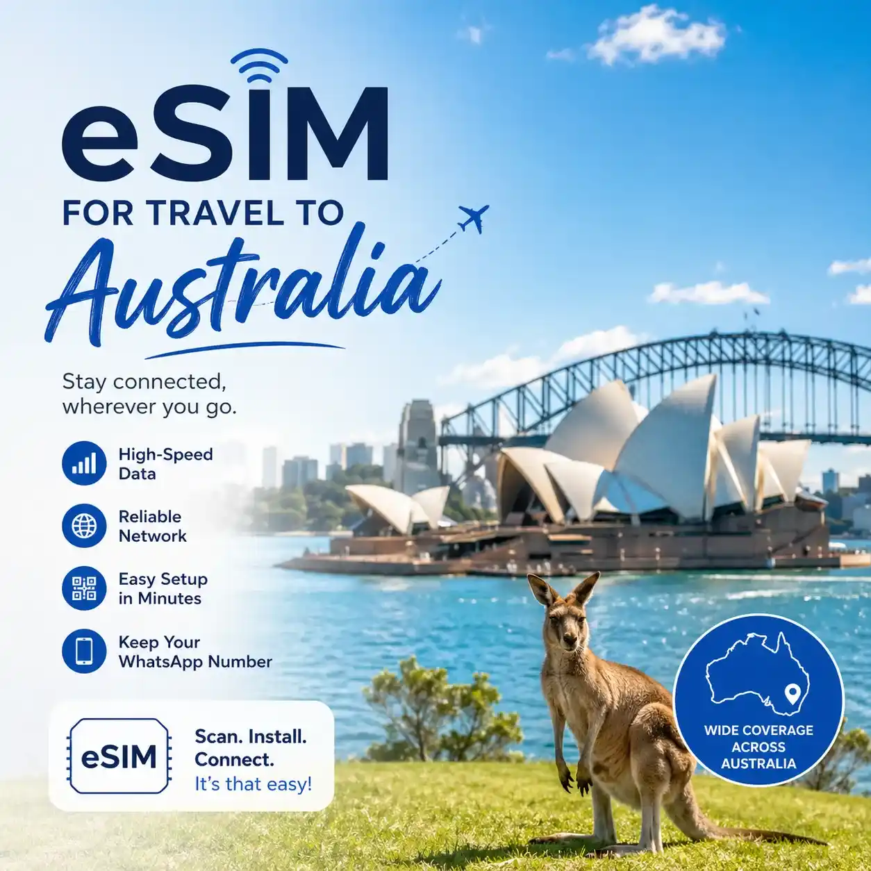 eSIM for travel to Australia