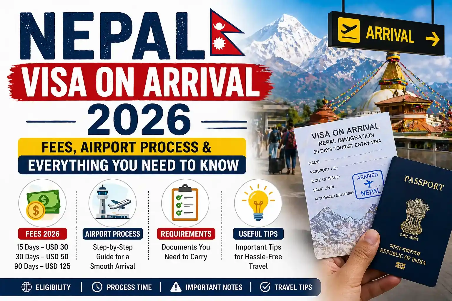 Nepal Visa on Arrival 2026