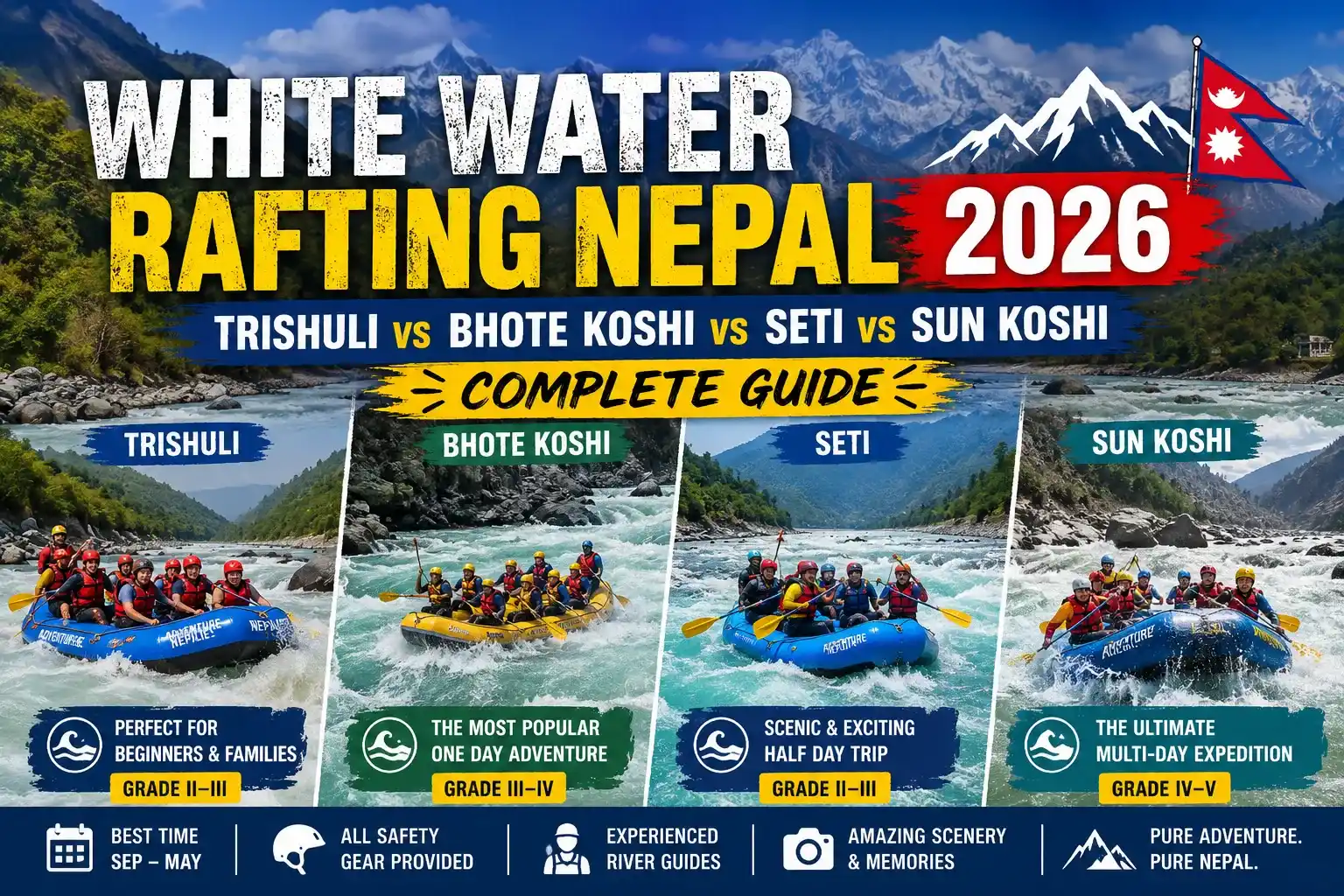 White Water Rafting in Nepal 2026: Trishuli, Bhote Koshi, Seti and Sun Koshi The Complete Honest Guide