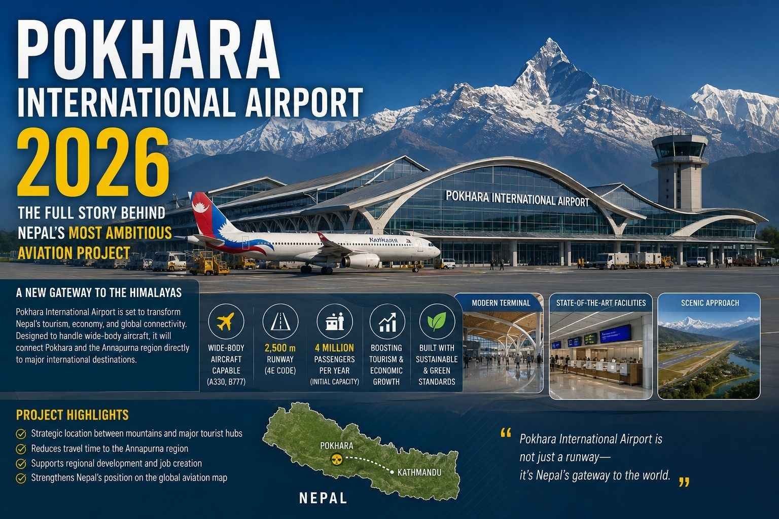 Pokhara International Airport 2026: The Full Story Behind Nepal's Most Ambitious Aviation Project