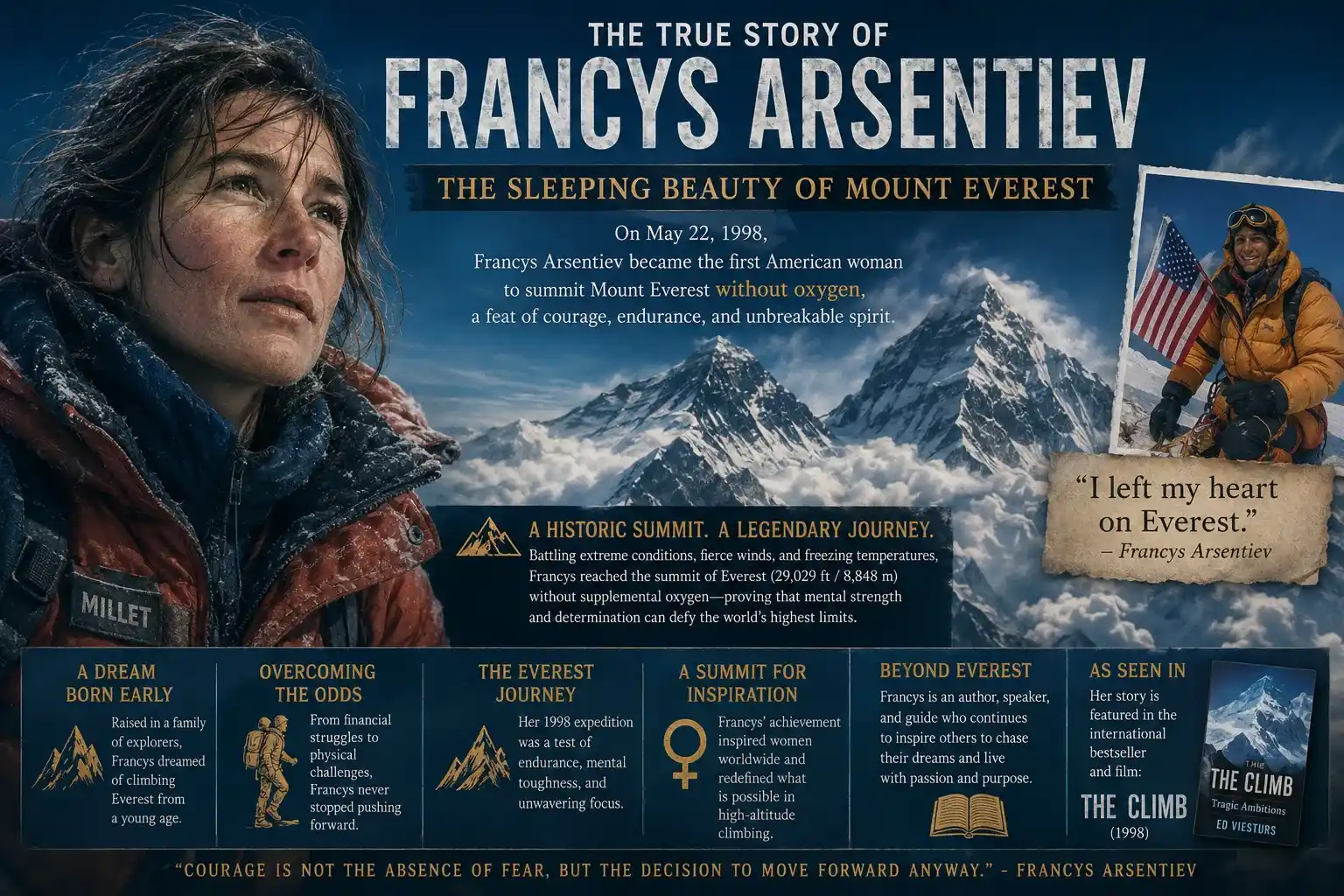 Sleeping Beauty of Mount Everest: The True Story Behind Everest's Most Famous Nickname